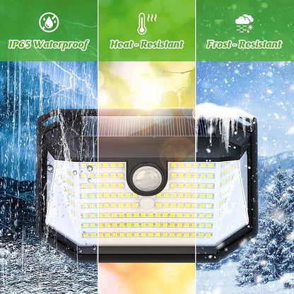 Heavy Duty 178 LED Solar Motion Sensor Light